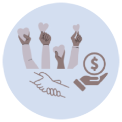 Financial, Service, and Resource Support